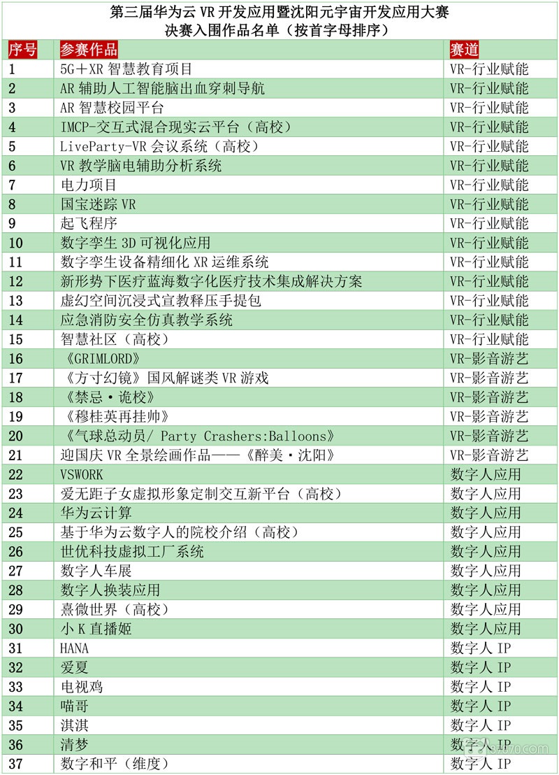 VR,vr資源,vr虛擬現(xiàn)實(shí)