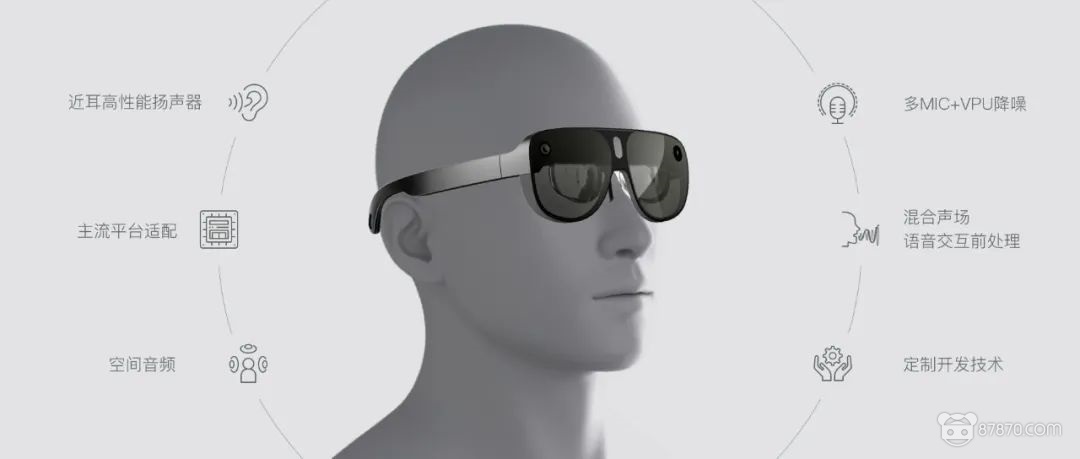 VR,vr技術,vr虛擬現實