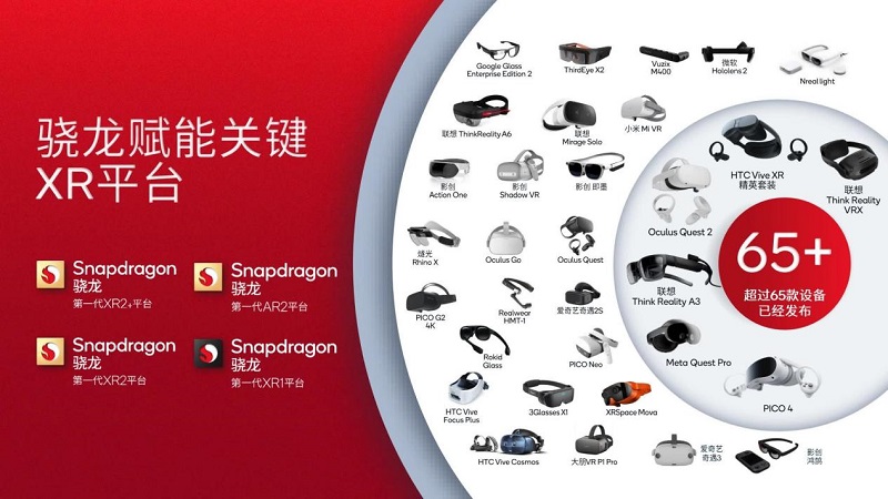 高通Snapdragon Spaces落地中國，能否打破割裂XR生態的「嘆息之墻」？-93913.COM-XR信息與產業服務