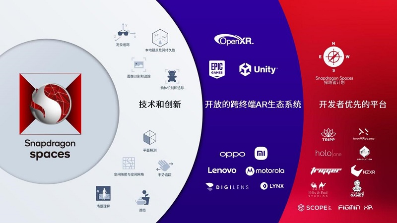 高通Snapdragon Spaces落地中國，能否打破割裂XR生態的「嘆息之墻」？-93913.COM-XR信息與產業服務