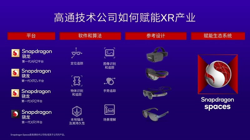 高通Snapdragon Spaces落地中國，能否打破割裂XR生態的「嘆息之墻」？-93913.COM-XR信息與產業服務