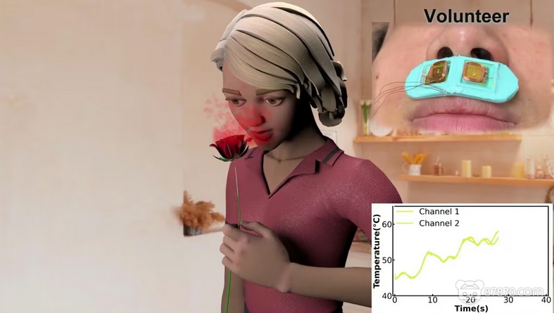 VR,vr技術,vr虛擬現實