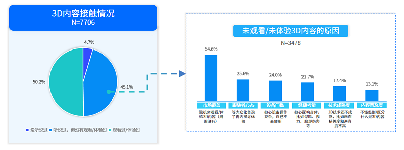 騰訊研究院：全真互聯是下一代互聯網的重要趨勢-93913.COM-XR信息與產業服務