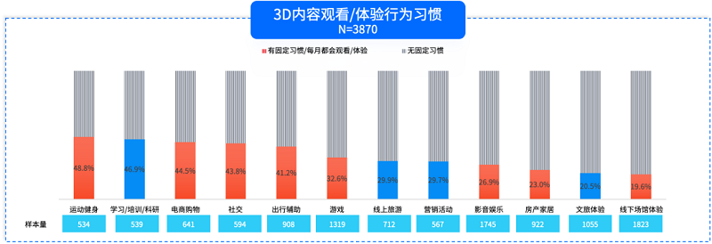 騰訊研究院：全真互聯是下一代互聯網的重要趨勢-93913.COM-XR信息與產業服務