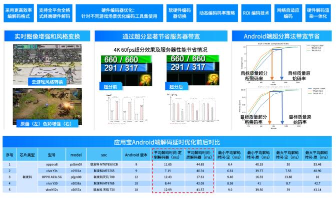 騰訊研究院：全真互聯是下一代互聯網的重要趨勢-93913.COM-XR信息與產業服務