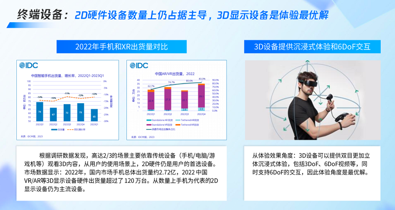 騰訊研究院：全真互聯是下一代互聯網的重要趨勢-93913.COM-XR信息與產業服務
