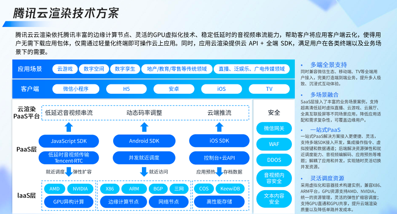 騰訊研究院：全真互聯是下一代互聯網的重要趨勢-93913.COM-XR信息與產業服務
