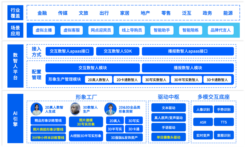 騰訊研究院：全真互聯是下一代互聯網的重要趨勢-93913.COM-XR信息與產業服務
