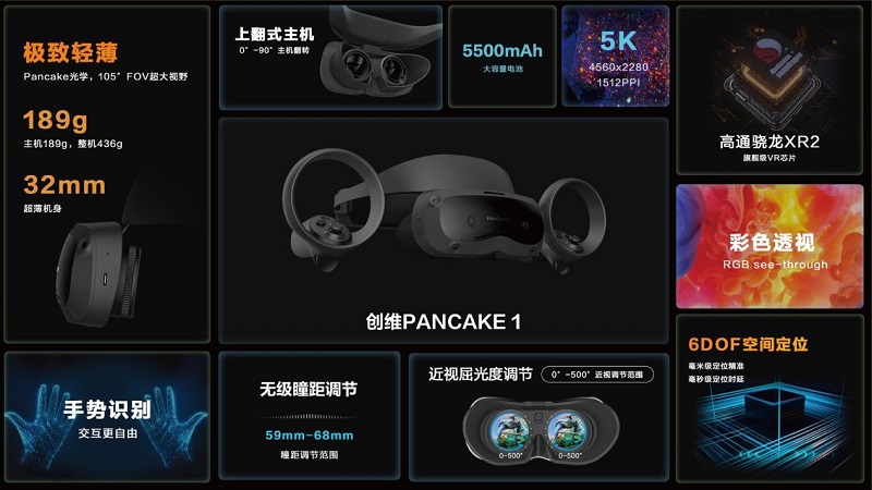 企業級MR創維PANCAKE 1，帶來商用全新價值-93913.COM-XR信息與產業服務