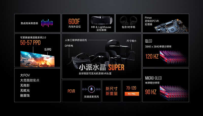 小派科技2024全球發(fā)布會(huì)：Crystal系列VR頭顯新品震撼亮相，無(wú)線VR技術(shù)再進(jìn)一步！-93913.com-XR信息與元宇宙產(chǎn)業(yè)服務(wù)