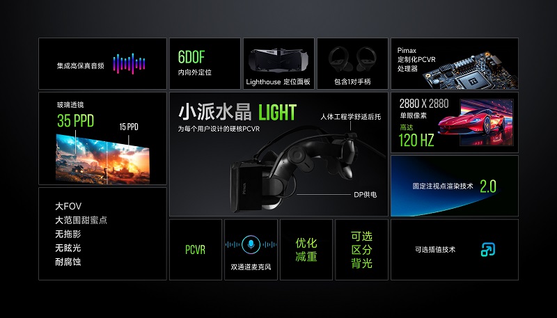 小派科技2024全球發(fā)布會(huì)：Crystal系列VR頭顯新品震撼亮相，無(wú)線VR技術(shù)再進(jìn)一步！-93913.com-XR信息與元宇宙產(chǎn)業(yè)服務(wù)